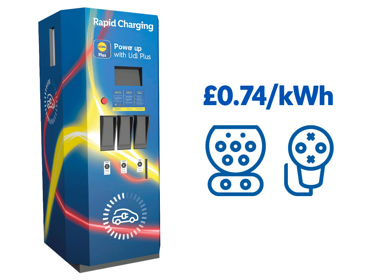 Lidl Plus Rapid Charging: Electric vehicle charging station.
