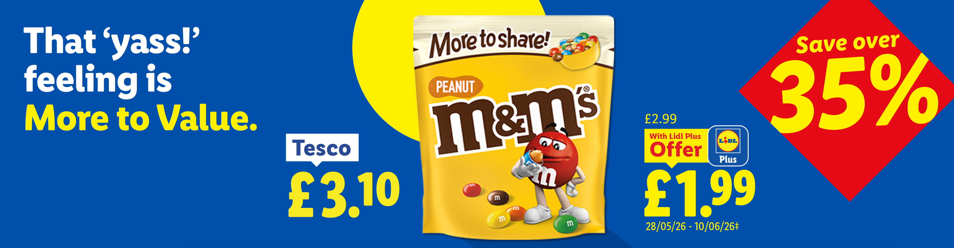 An ad comparing peanut chocolate candy prices: Tesco at £3.10 vs. Lidl Plus offer at £1.99, saving over 35%.