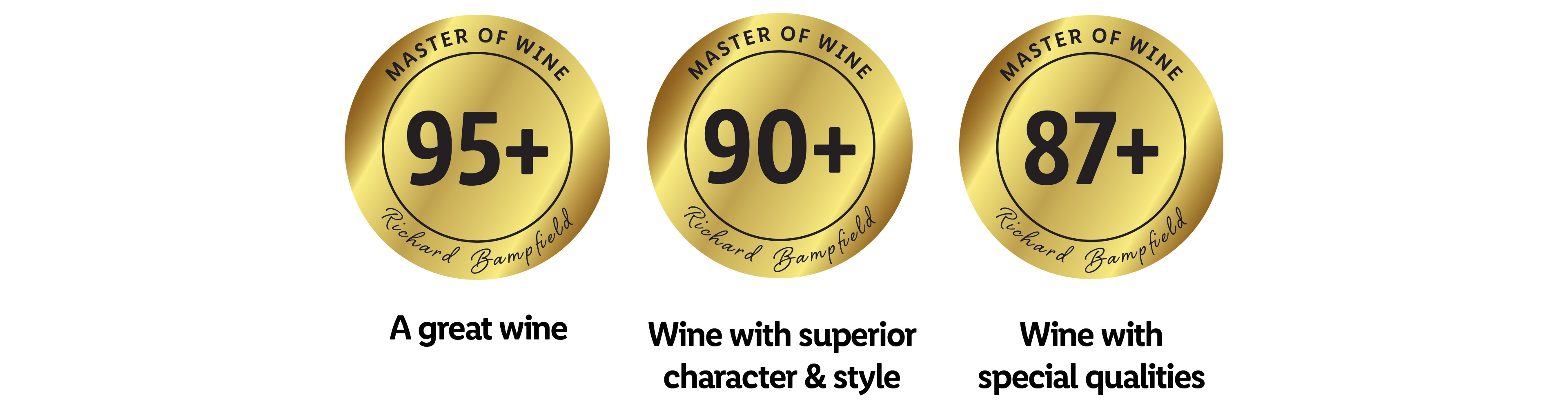 Richard Bampfield wine ratings: 95+, 90+, 87+.